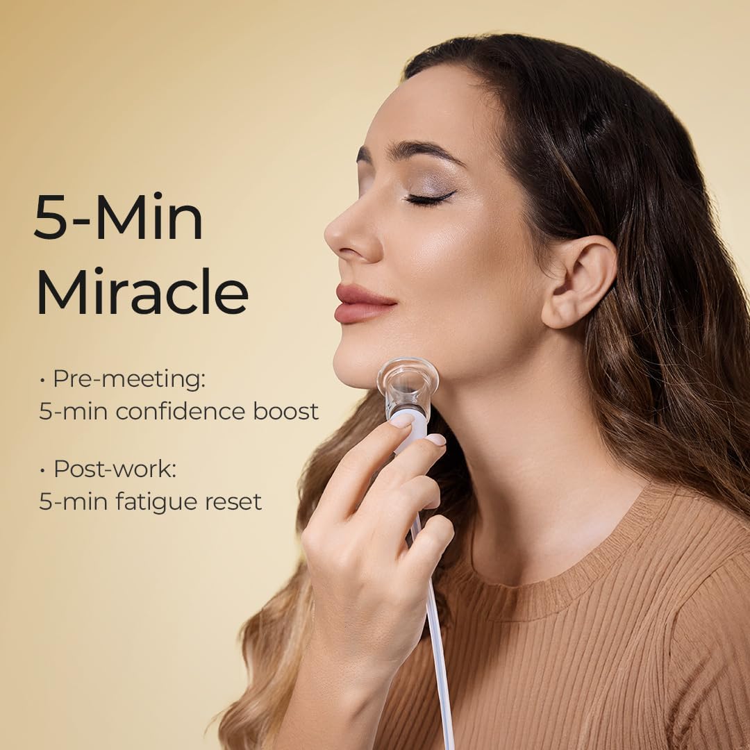 The Elavé® Facial Sculpting Kit